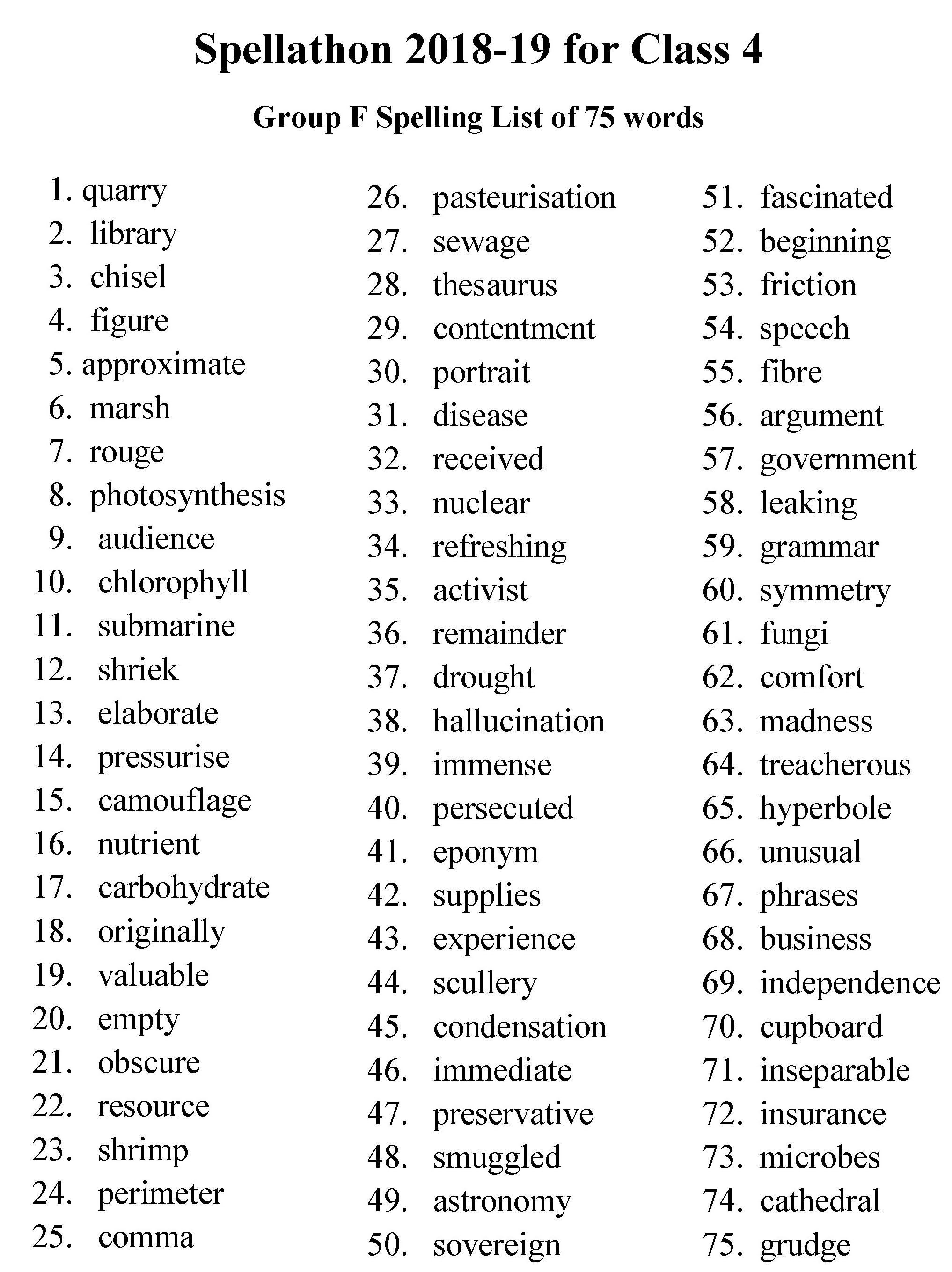 SPELLATHON-Rules-and-SPELLING-LIST-Class-41
