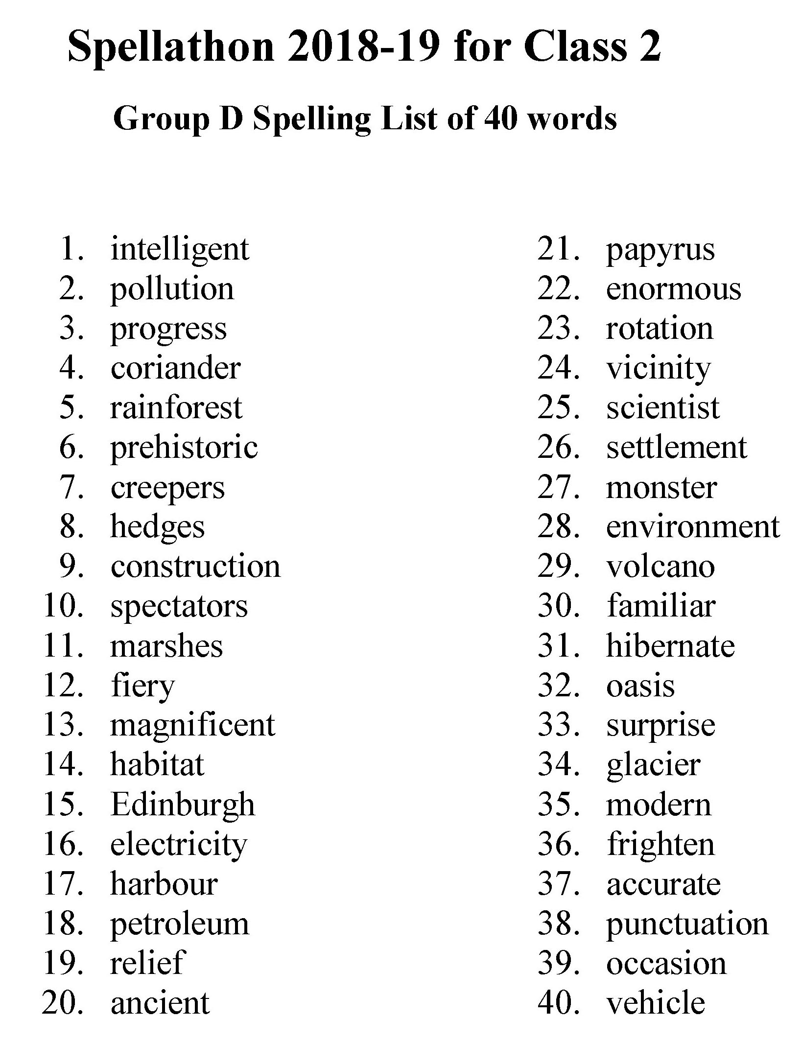 SPELLATHON-Rules-and-SPELLING-LIST-for-Class-21