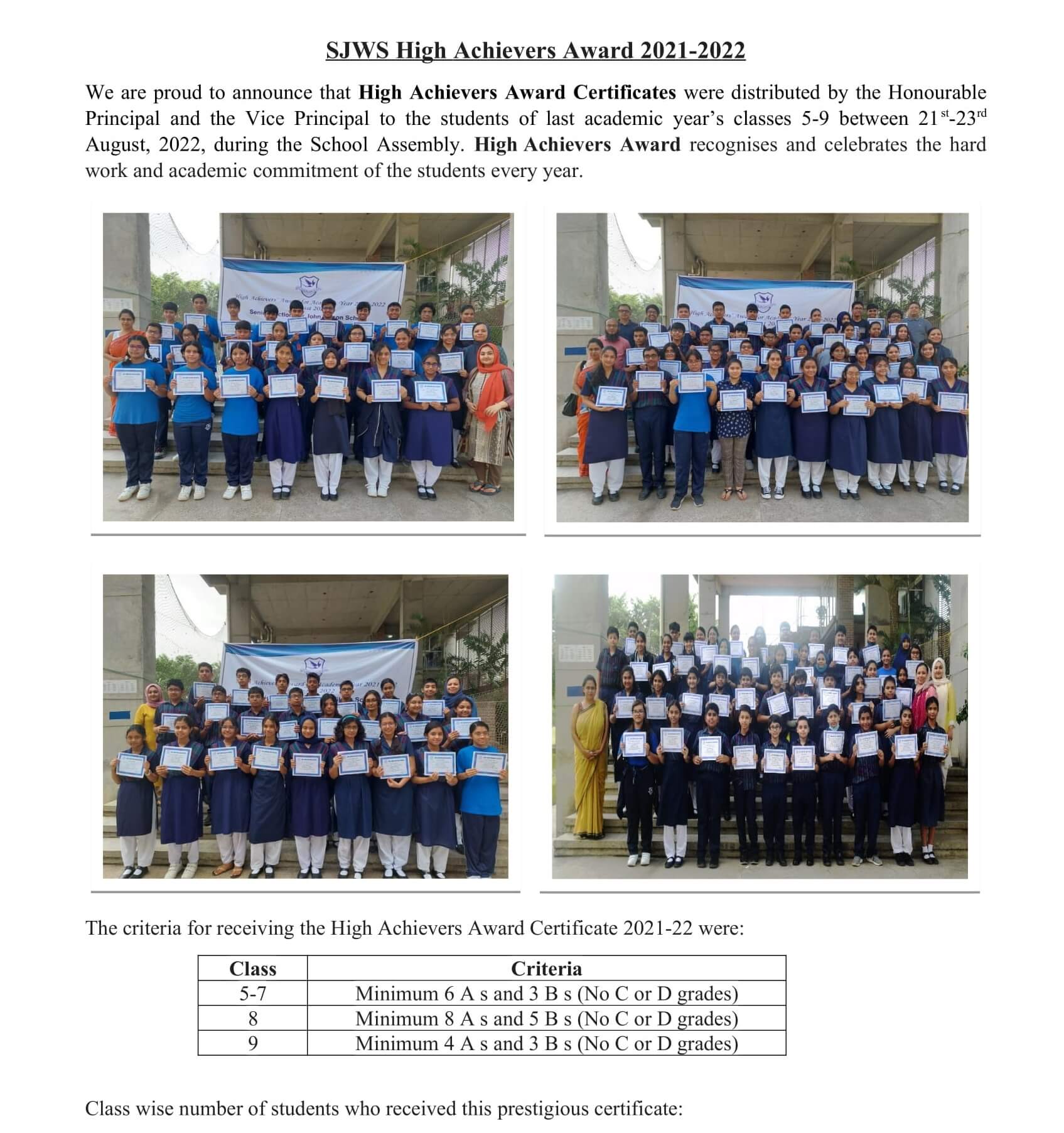 Website-High Achievers 21-22-1