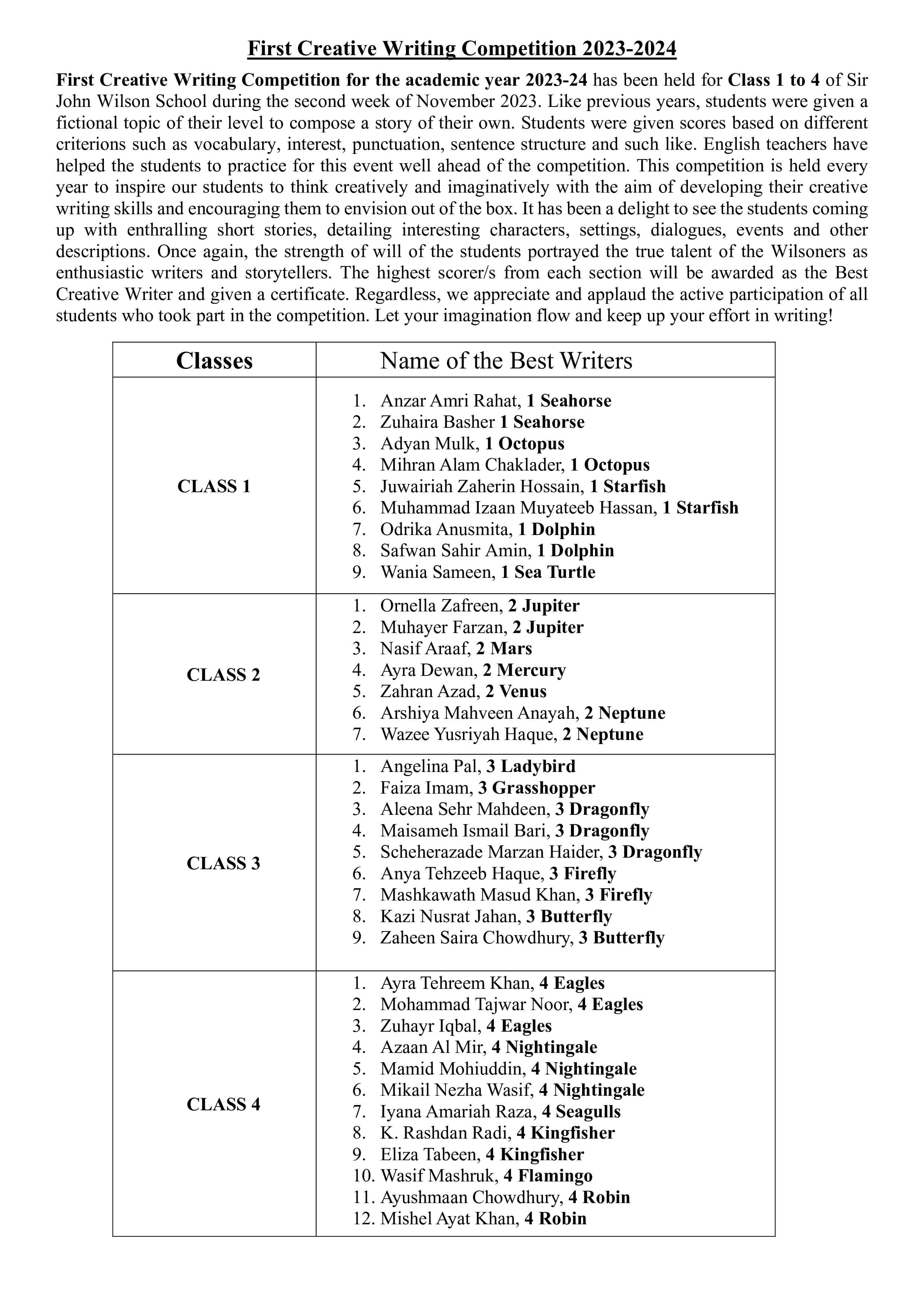 Website-post First-Creative-Writing-Competition-2023