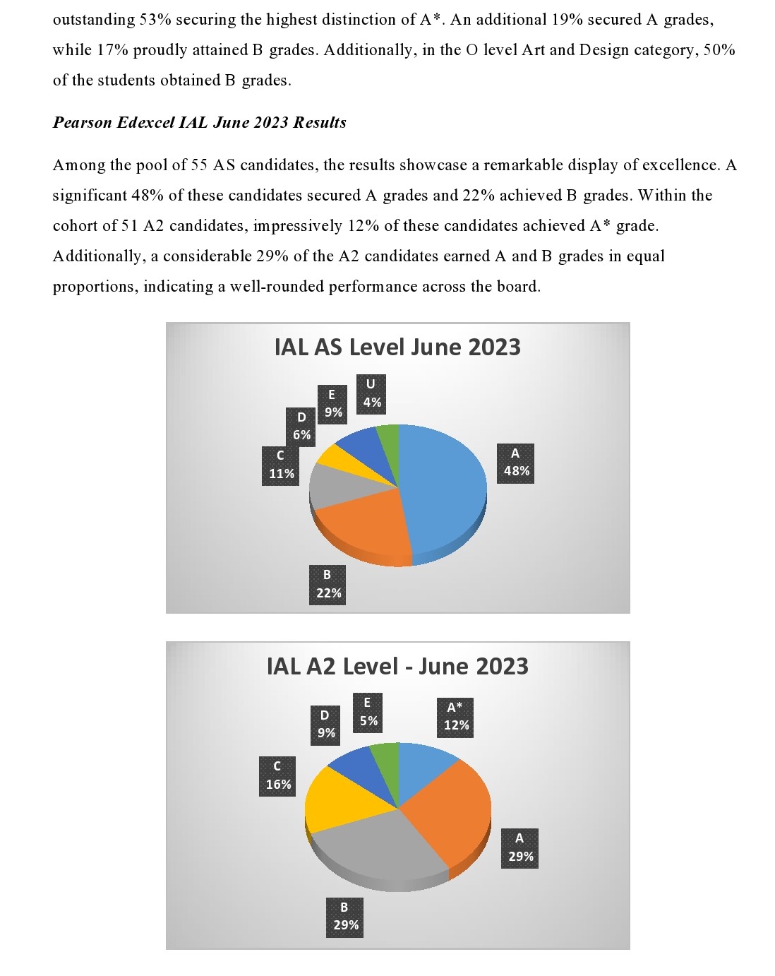 page02-O-and-A-Level-Results--June-2023