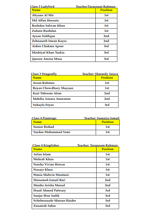 Maths-Quiz-2024.docx 006
