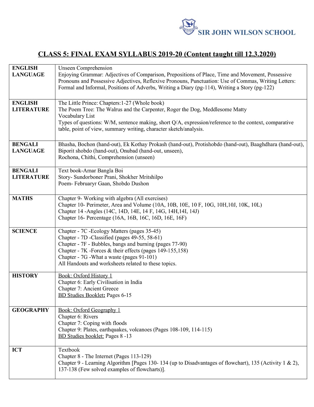 class 5-1