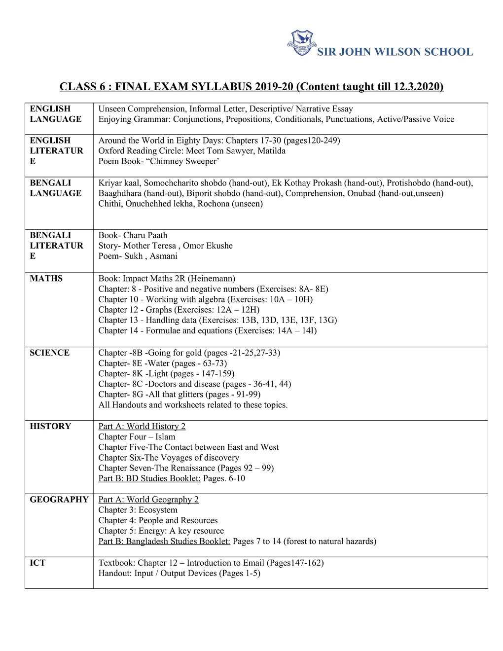 class 6-1